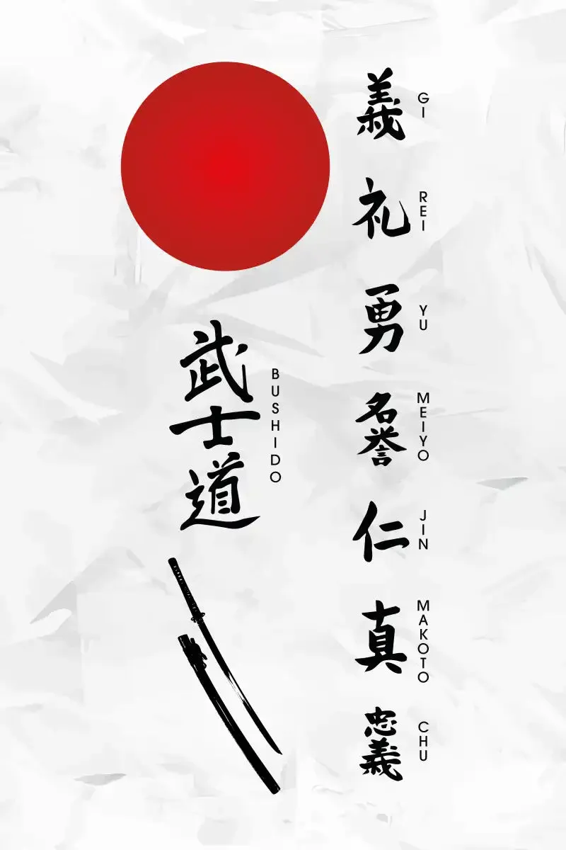 7 Virtues Of Bushido Vertical Wall Art