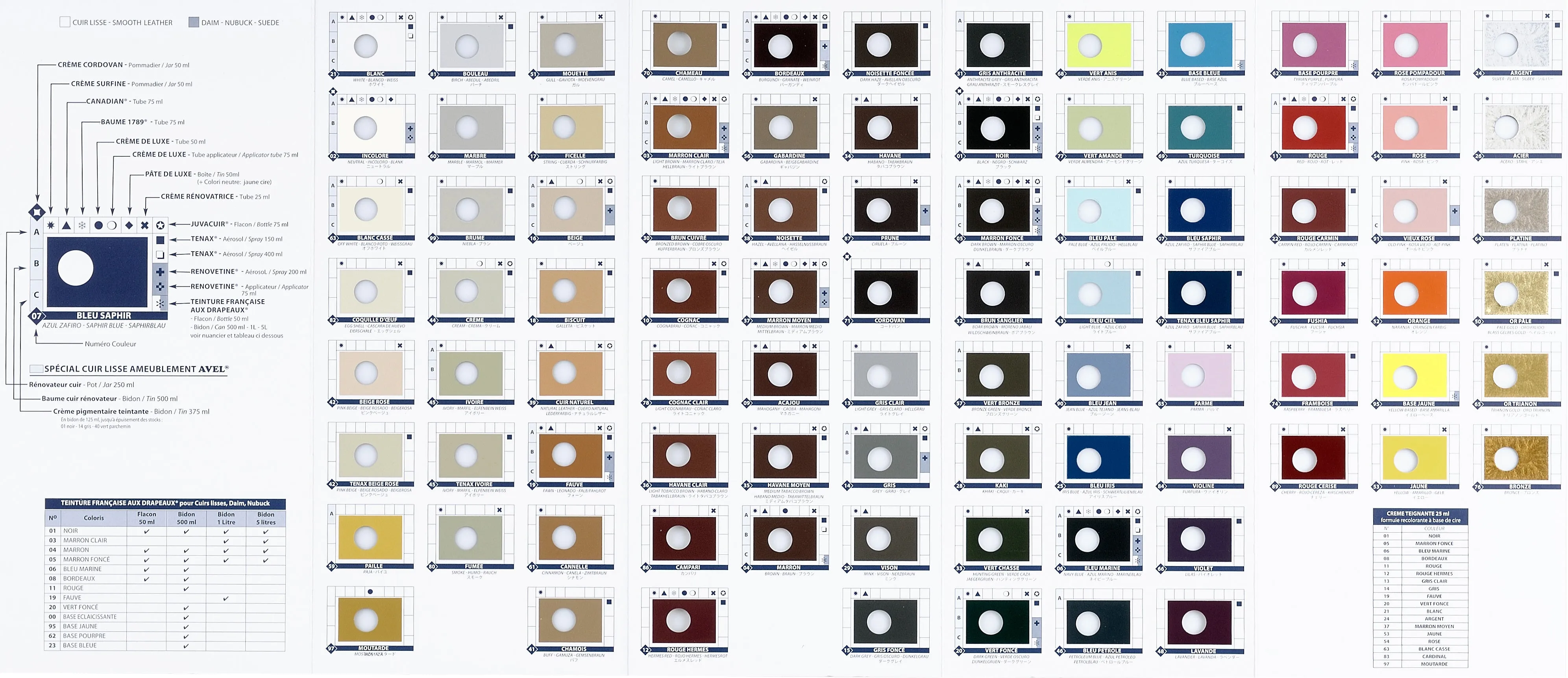 Saphir Nuancier Color Chart