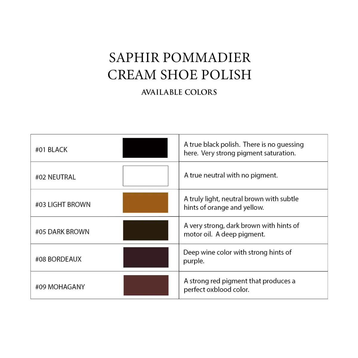 Saphir Pommadier Cream Shoe Polish